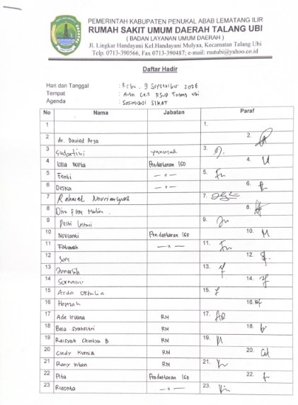 Daftar Hadir Peserta